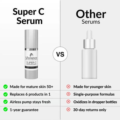 vibriance super c serum